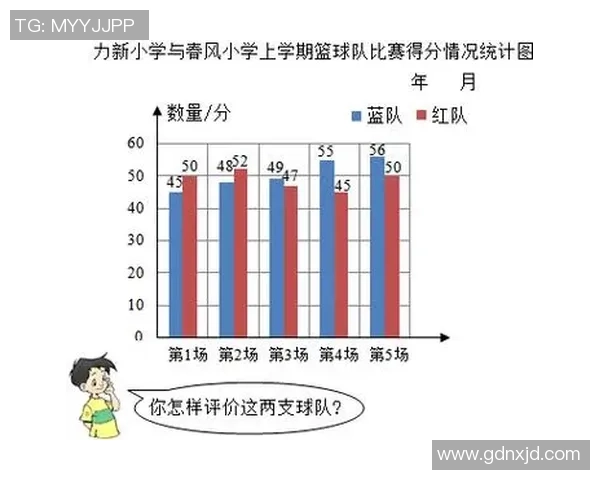 南京篮球队意识表现的深度数据分析与战术探讨